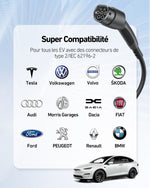 Tipo uni 2 estación de carga portátil de carga del coche eléctrico de 3 fases del cable 11kW los 7m de EV