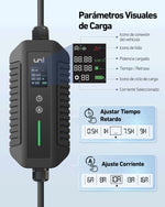 Tipo uni 2 estación de carga portátil de carga del coche eléctrico de 3 fases del cable 11kW los 7m de EV