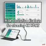 USB-C ハブ (6 in 1) | PD | 夢