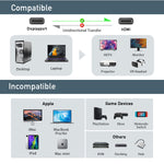 DisplayPort から HDMI へのケーブル 4K@30Hz | 画面