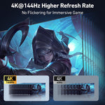 USB-C auf HDMI Kabel 8K | BILDSCHIRM ++