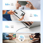 Cable USB-C a USB-C Carga rápida de 100W | ILIMITADO