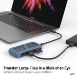 USB-C 8 in 1 ハブ | 取り外し可能なケーブル | ユニオンプロ