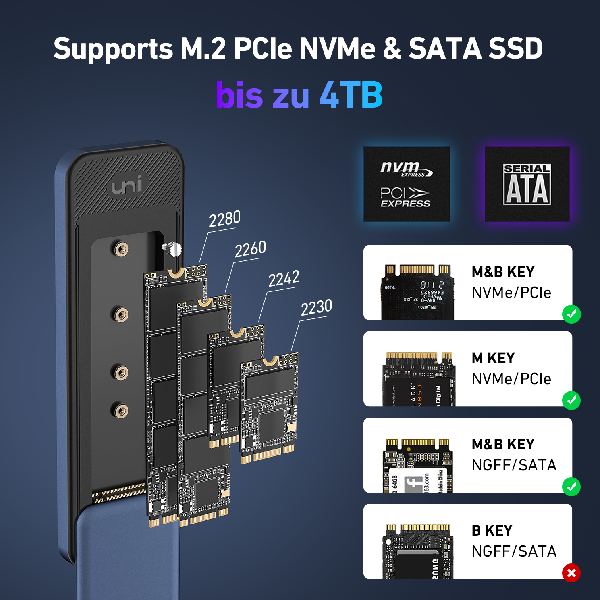 M.2 NVMe & SATA SSD エンクロージャ |10Gbps | USB3.2 対応