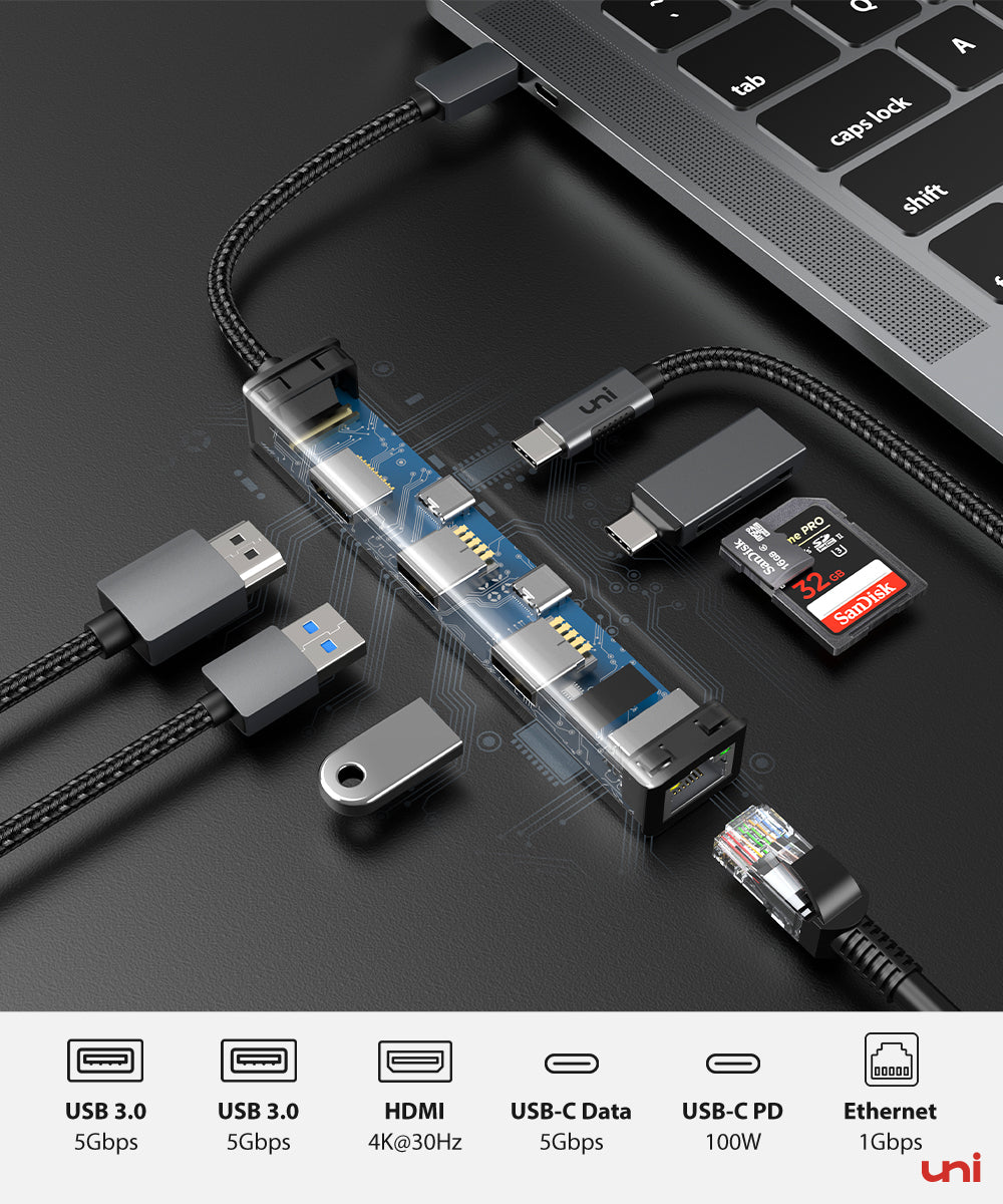 USB C ポート付き USB C ハブ、4K HDMI アダプター、1G イーサネット