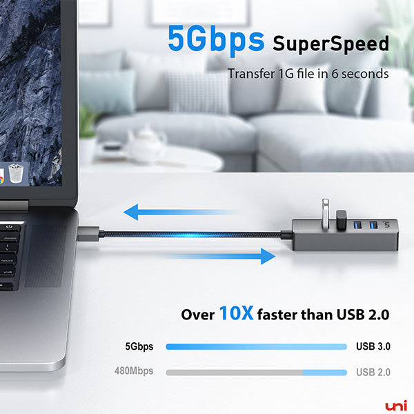 USB-A-Hub (4 in 1) | USB 3.0