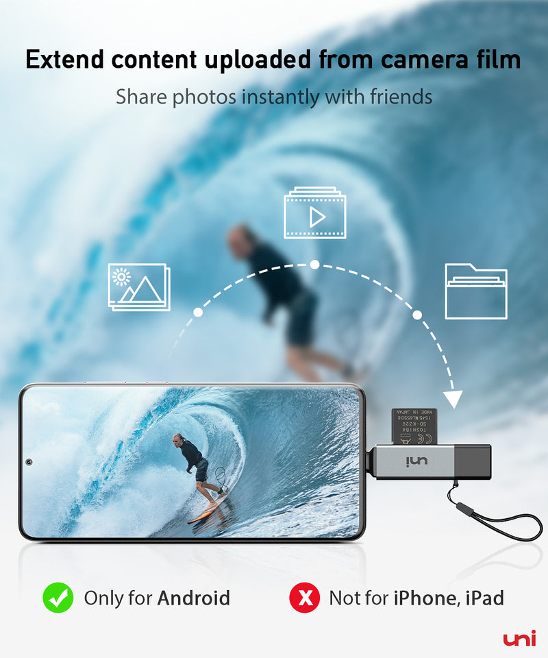 USB C- und USB 3.0-zu-SD-/MicroSD-Kartenleser | UHS-I | PIXEL