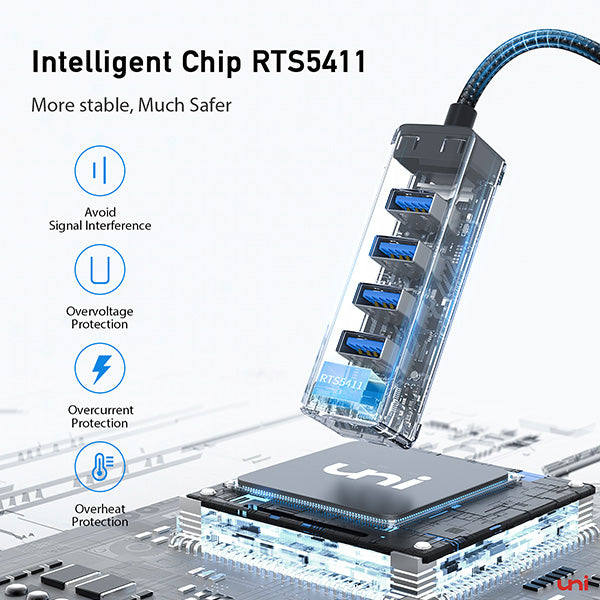 USB-A ハブ (4 in 1) | USB3.0