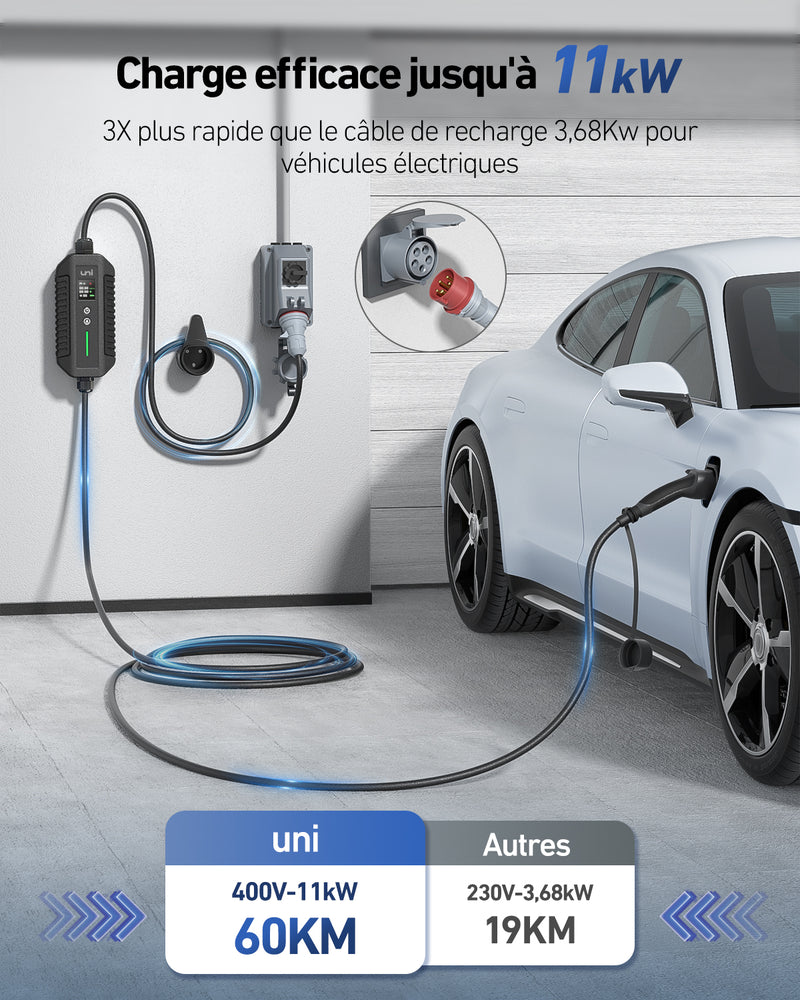 uniタイプ 2 EV 充電ケーブル 11kW 7m ポータブル三相電気自動車