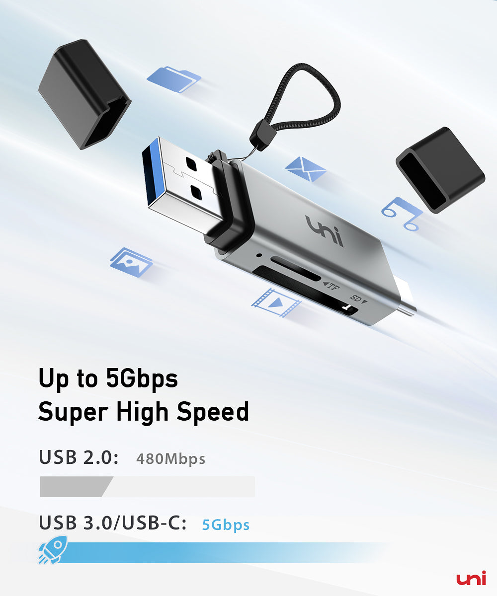 USB C en USB 3.0 naar SD/MicroSD-kaartlezer | UHS-I | PIXEL