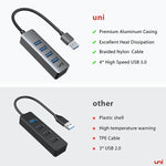 USB-A ハブ (4 in 1) | USB3.0
