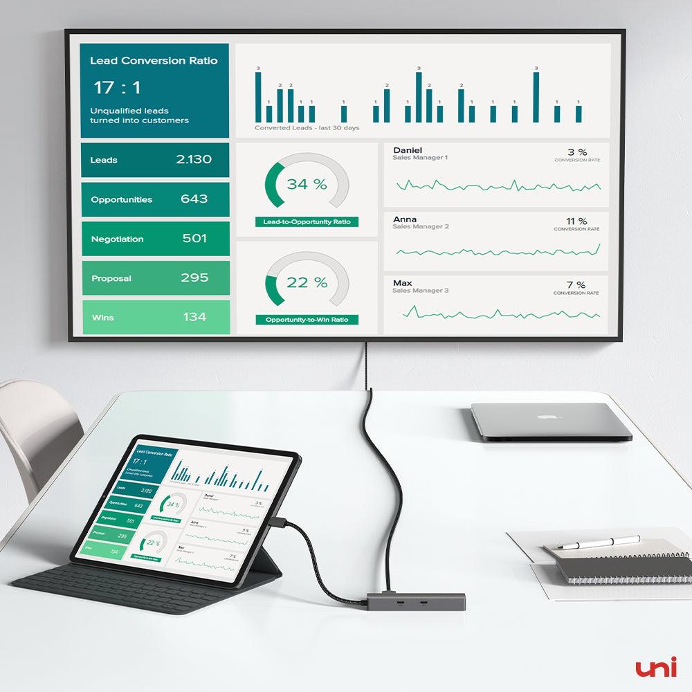 USB-C ハブ (6 in 1) | PD | 夢