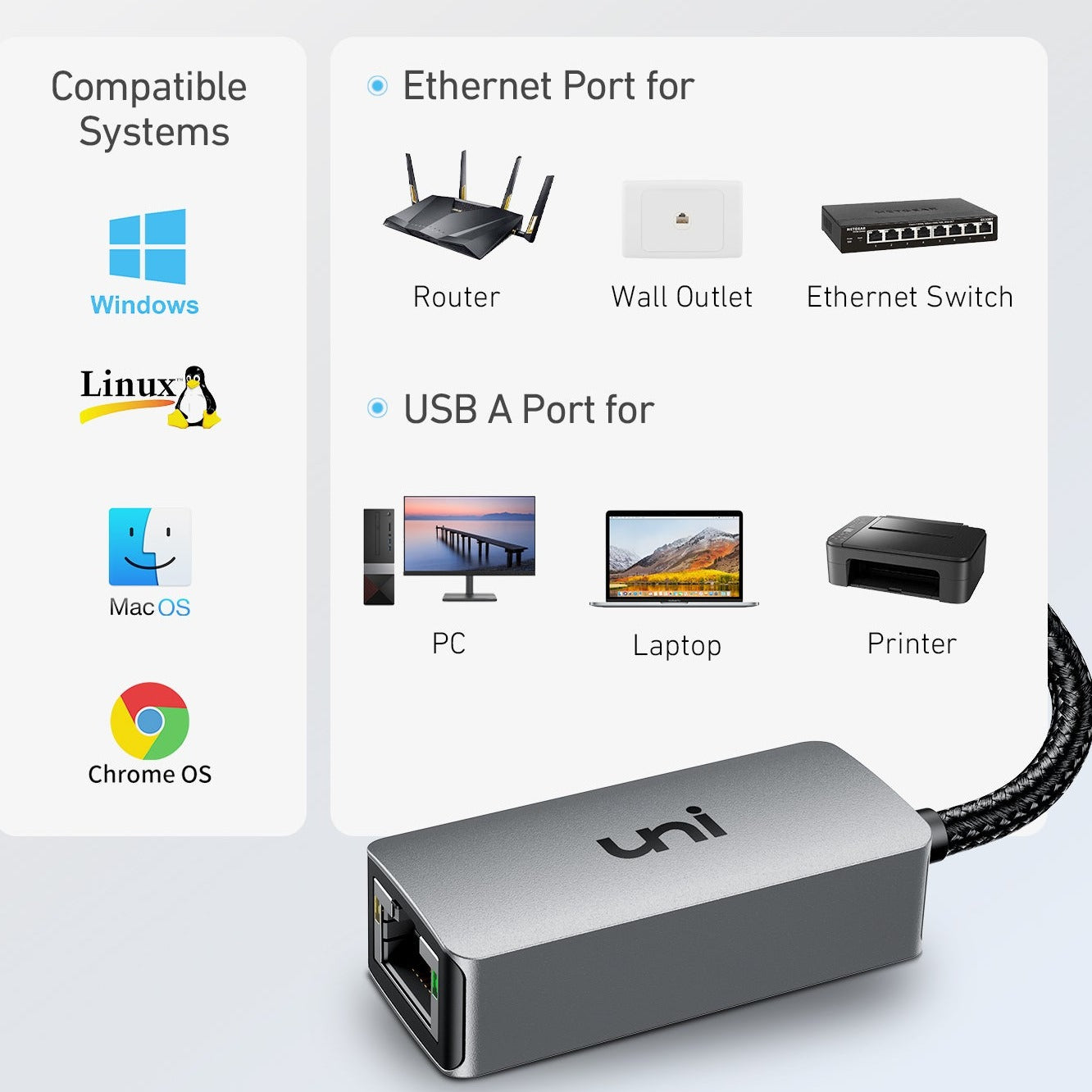 USB-A naar Ethernet-adapter 1G | SNEL