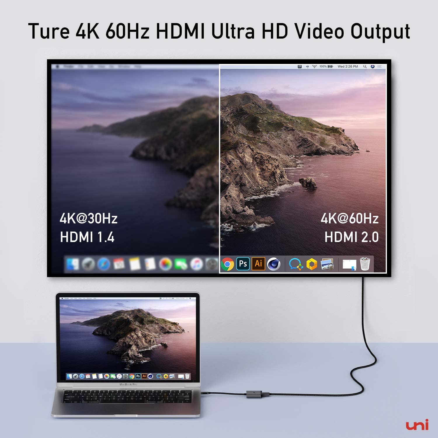 5-IN-1 USB C Multiport Video Adapter- 4K30Hz HD, USB3.0 x 1, USB2.0 x1 –  dynattenik