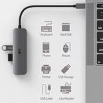 USB-C ハブ (4 in 1) | USB3.0 | ユーフラット
