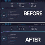 USB-C-zu-Ethernet-Adapter 1G | SCHNELL