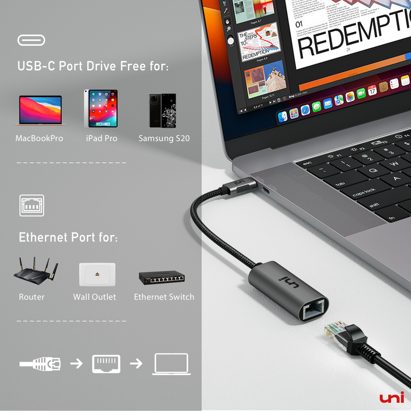 USB-C to Ethernet Adapter 1G | SWIFT