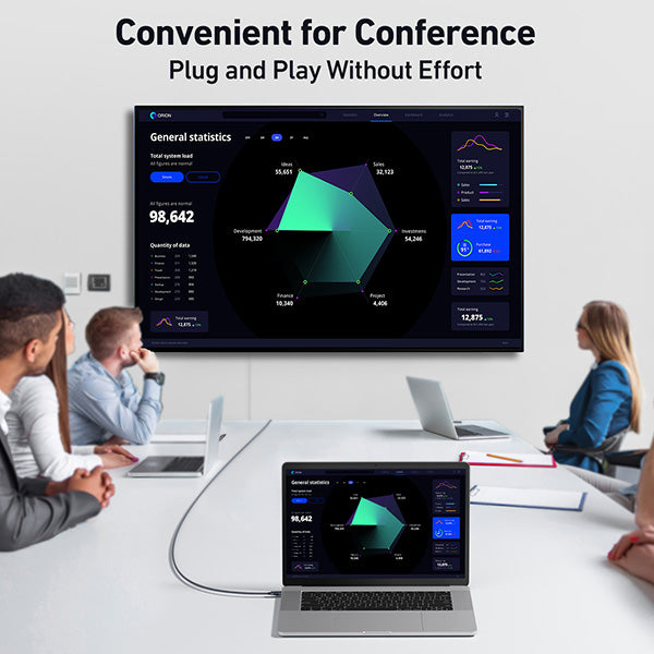 USB-C auf HDMI Kabel 8K | BILDSCHIRM ++