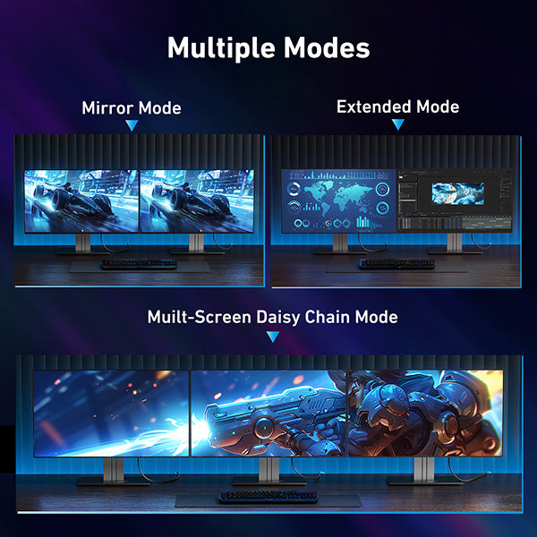 DisplayPort - DisplayPort ケーブル 16K@60Hz | 画面