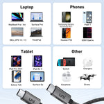 Cable USB-C a USB-C Carga rápida de 100W | ILIMITADO