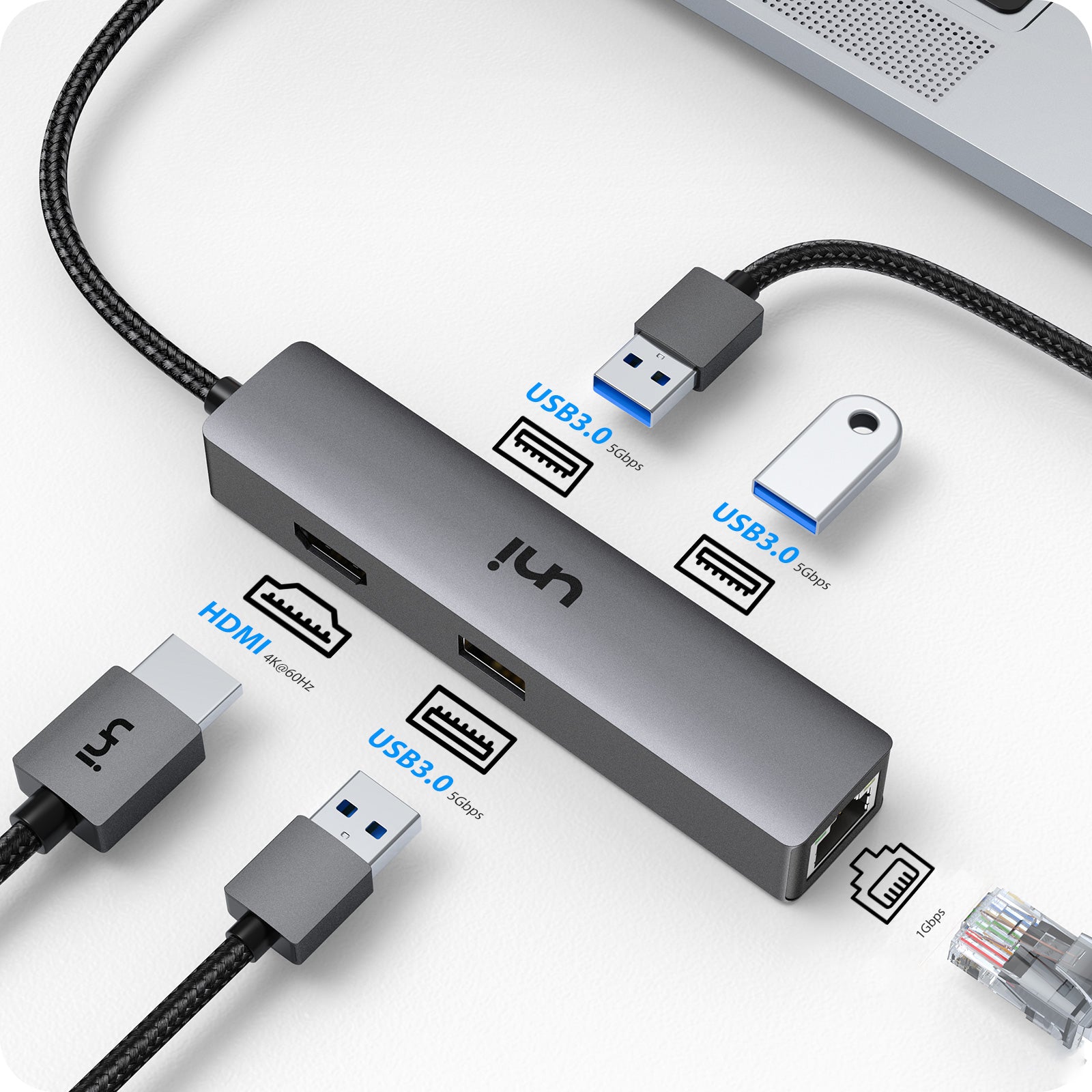 USB 3.0 x 2, HDMI 4K, USB 3.0, 1G Ethernet Adapter