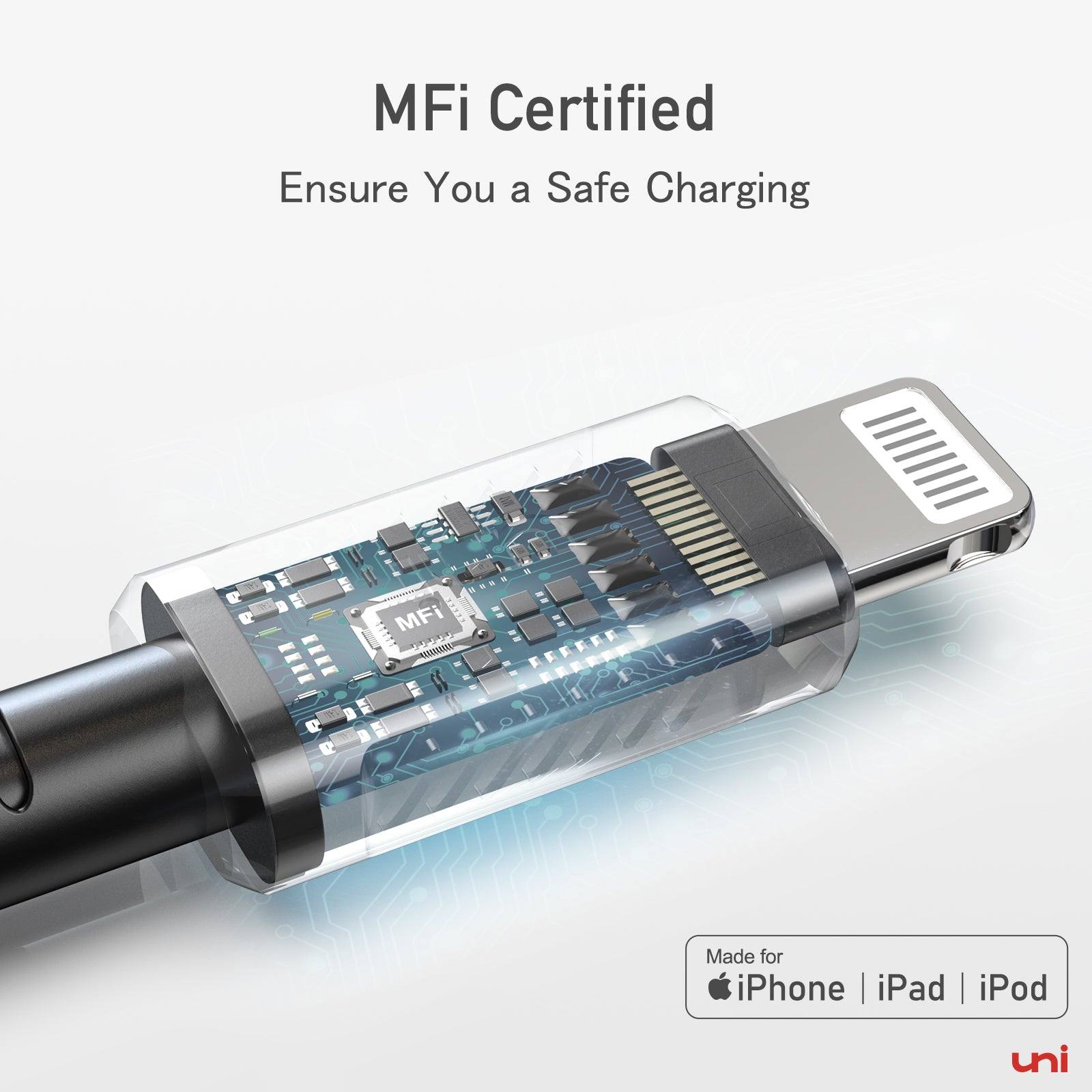 [Certificado MFi de Apple] Adaptador USB C a Lightning compatible con carga  rápida PD de 27 W, compatible con iPhone, iPad, iPod (paquete de 2)