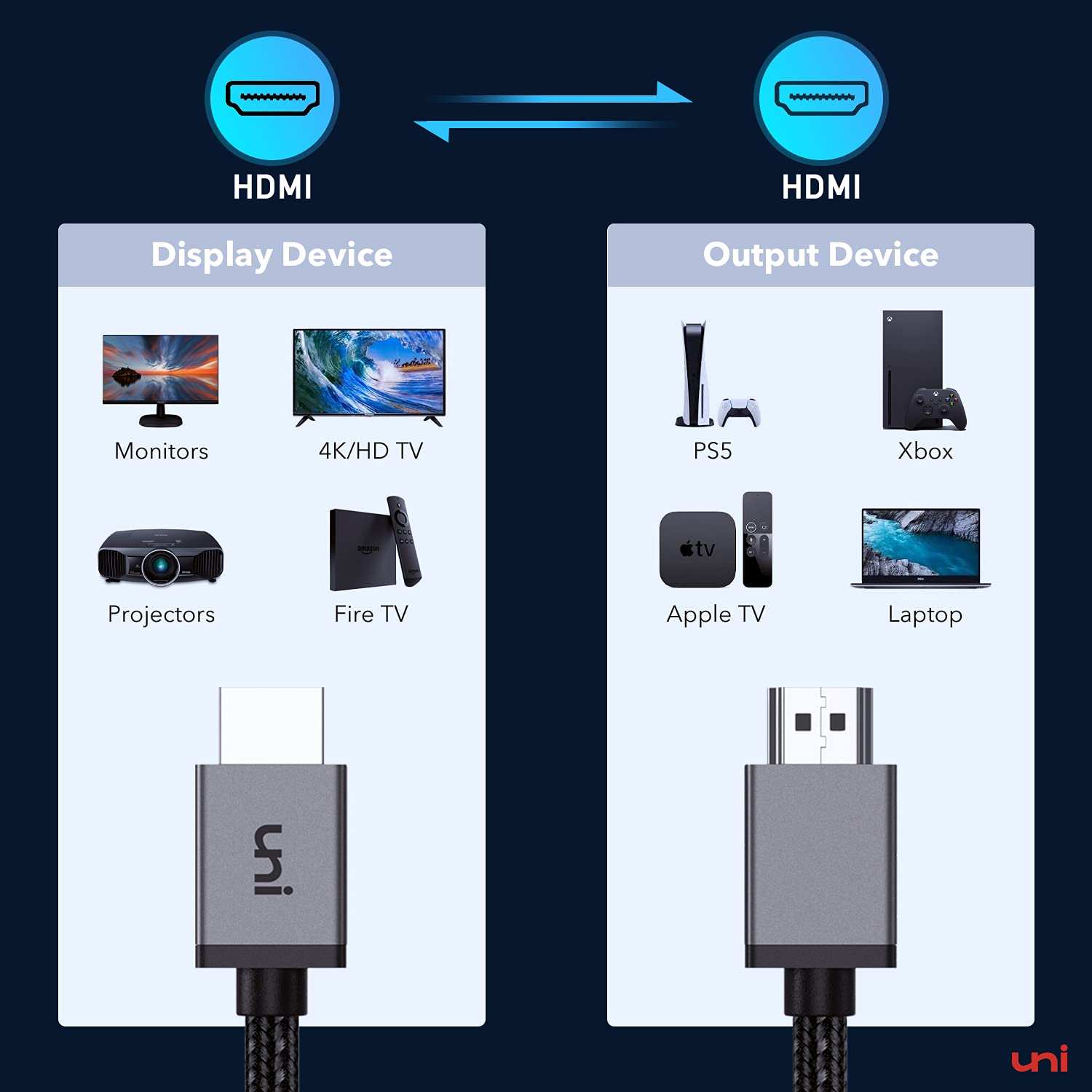 Cable HDMI M-M 3m v 1.4