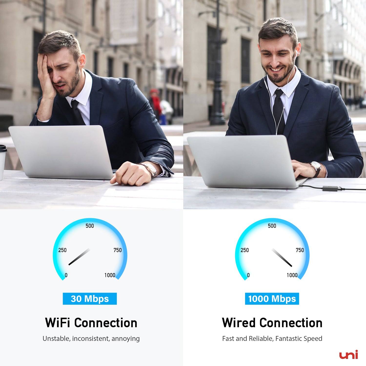  A reliable Gigabit connection when wireless connectivity is inconsistent or weak | uni