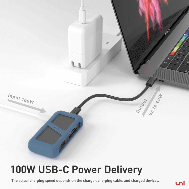 Achat Hub USB-C 6 en 1 Transparent (USB-A / HDMI / RJ45 / carte SD) -  Accessoires - MacManiack