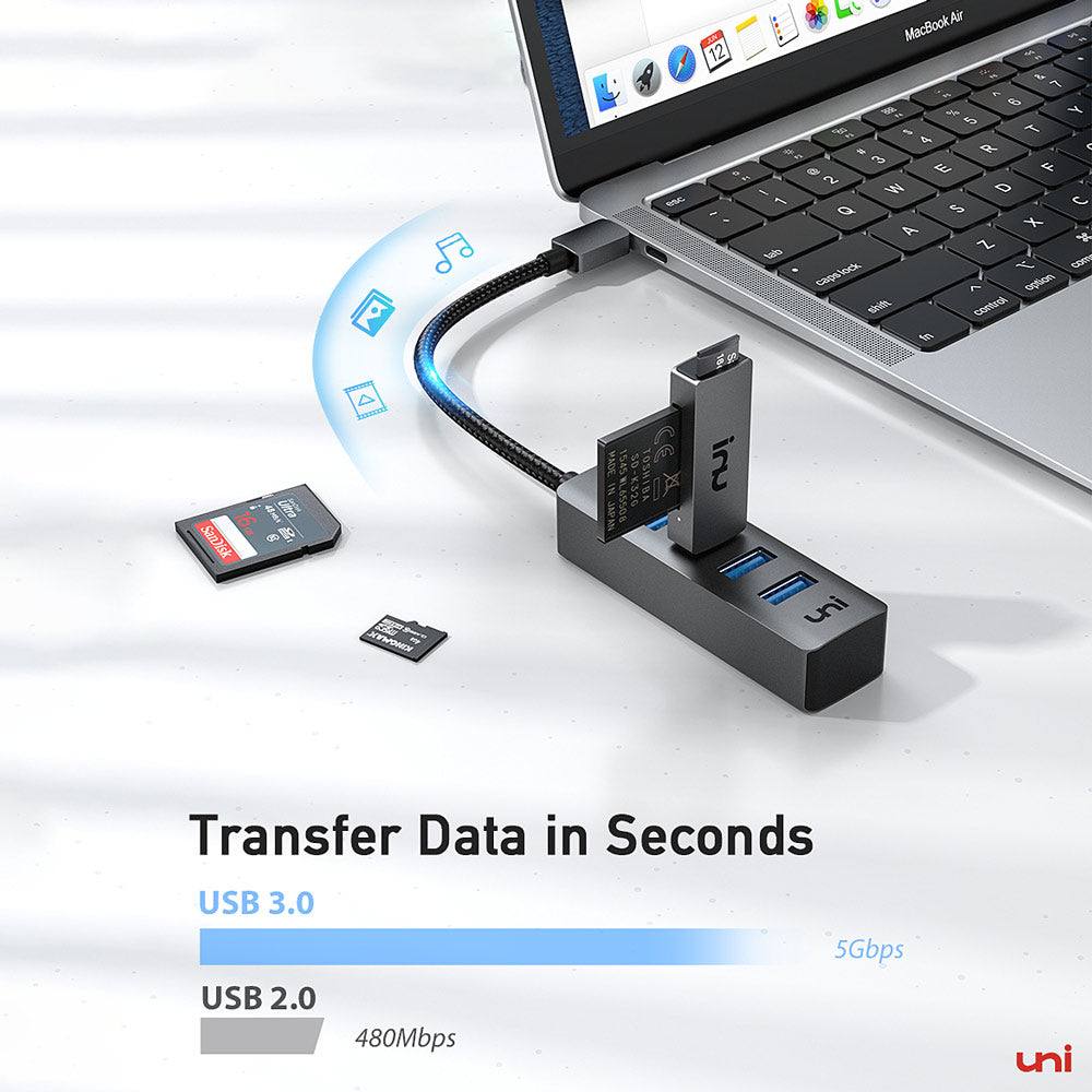 USB 3.0 Transfer Data in a short time